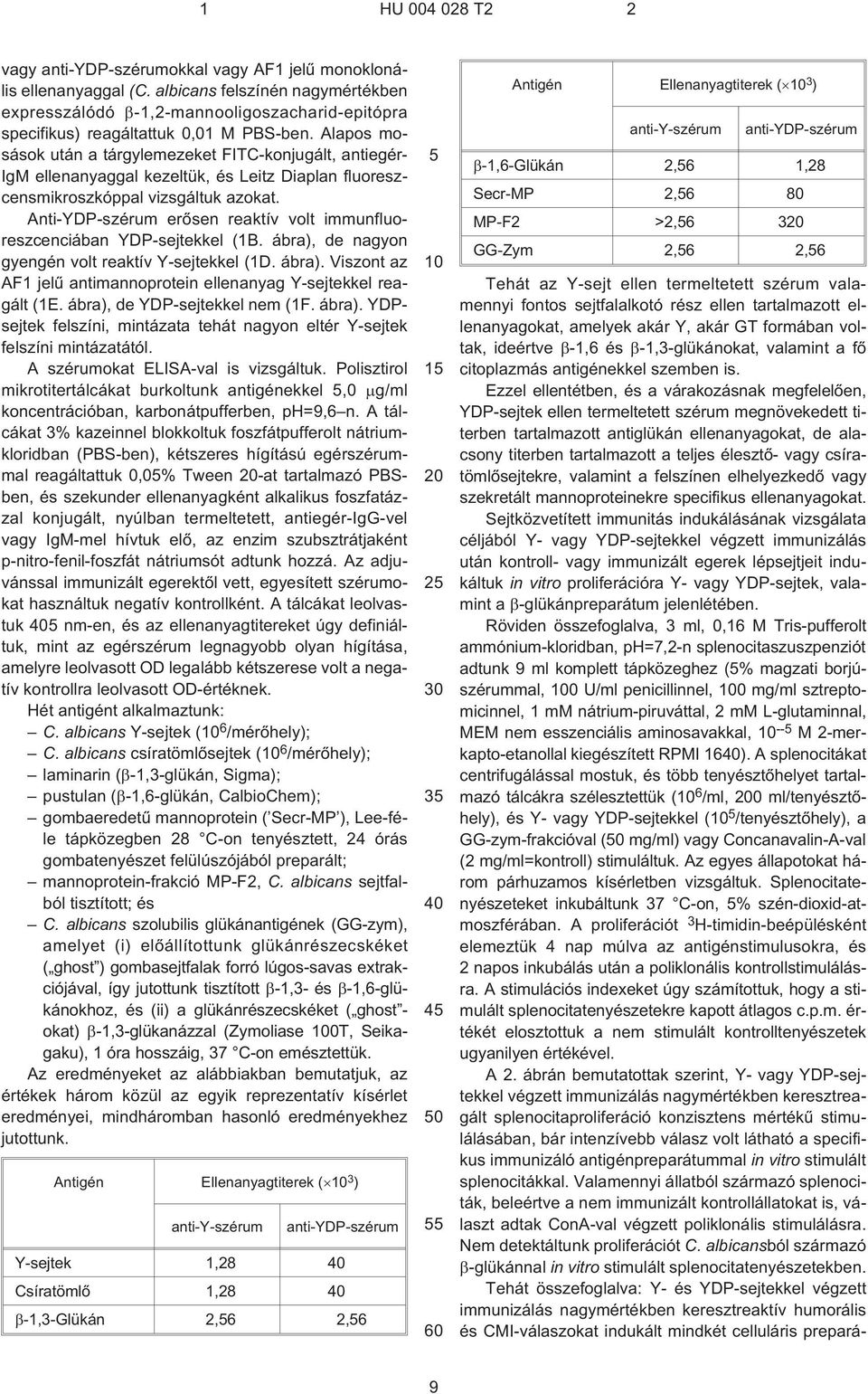 Anti-YDP-szérum erõsen reaktív volt immunfluoreszcenciában YDP-sejtekkel (1B. ábra), de nagyon gyengén volt reaktív Y¹sejtekkel (1D. ábra). Viszont az AF1 jelû antimannoprotein ellenanyag Y¹sejtekkel reagált (1E.