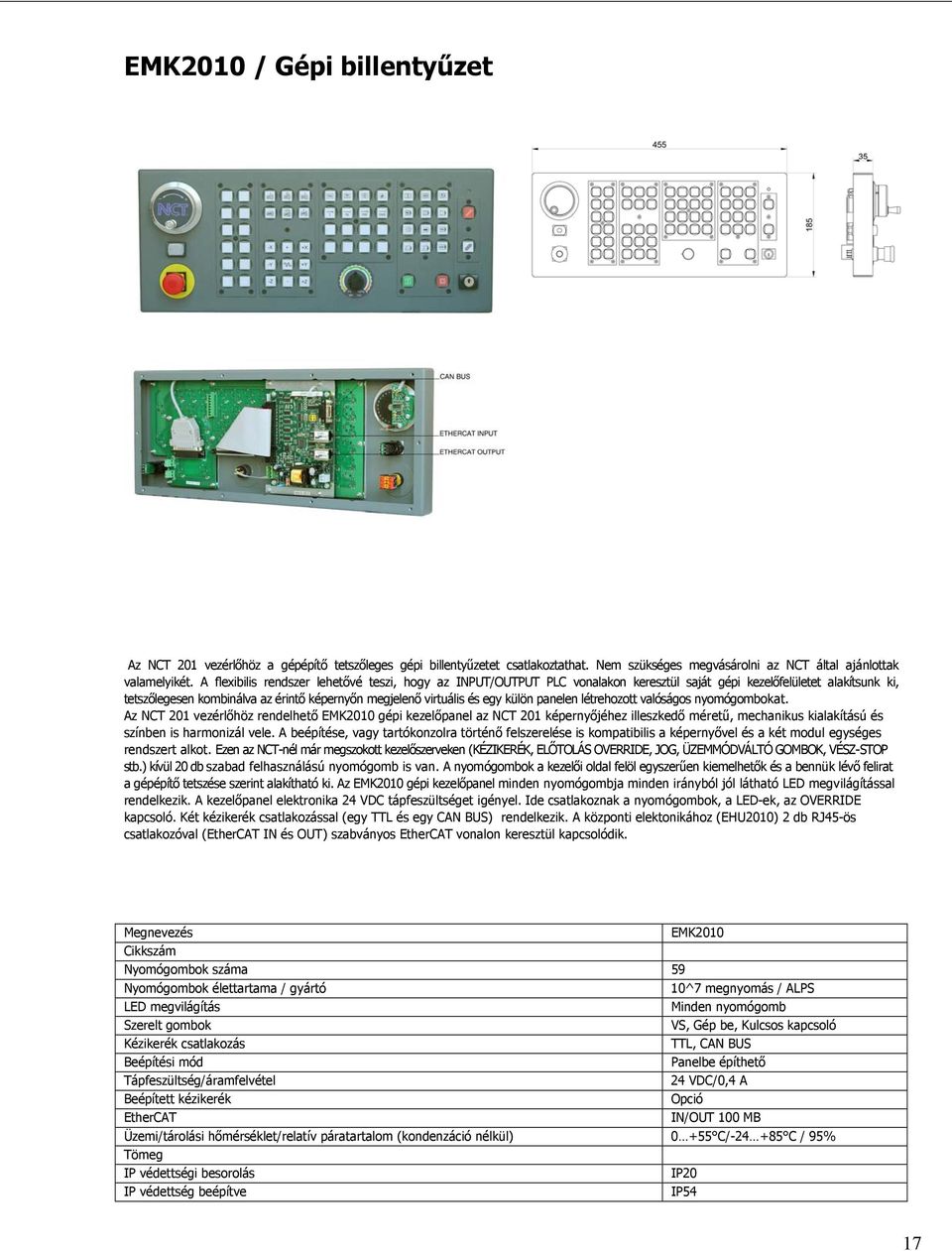 külön panelen létrehozott valóságos nyomógombokat.