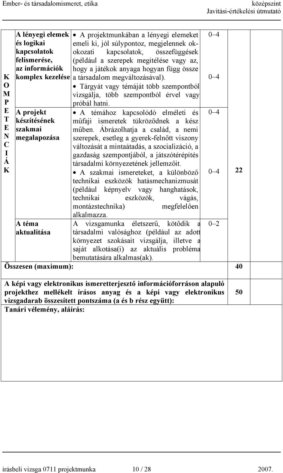 árgyát vagy témáját több szemból vizsgálja, több szemból érvel vagy próbál hatni. A témához kapcsolódó elméleti és műfaji ismeretek tükröződnek a kész műben.