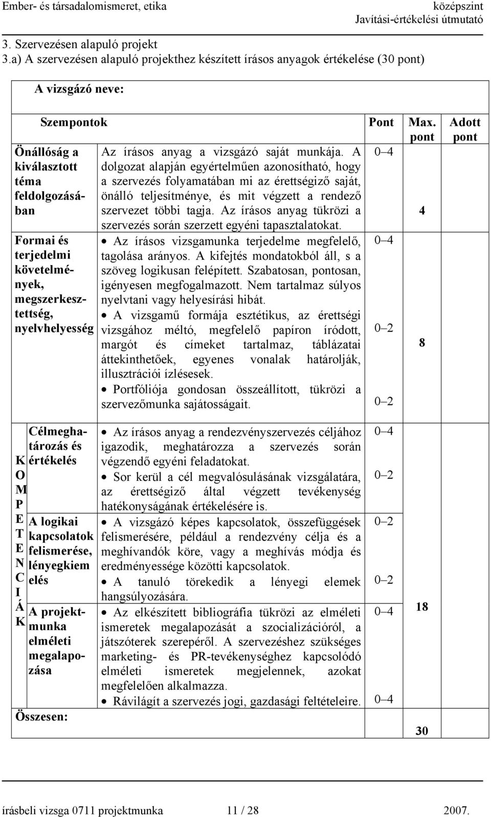 A kiválasztott dolgozat alapján egyértelműen azonosítható, hogy téma a szervezés folyamatában mi az érettségiző saját, feldolgozásában önálló teljesítménye, és mit végzett a rendező szervezet többi