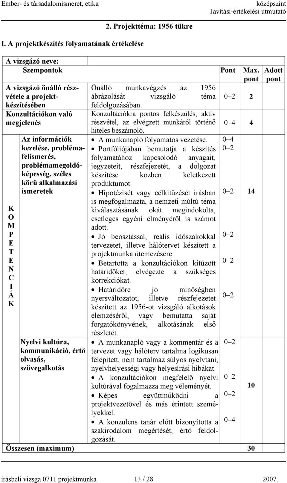 alkalmazási ismeretek yelvi kultúra, kommunikáció, értő olvasás, szövegalkotás Önálló munkavégzés az 1956 ábrázolását vizsgáló téma feldolgozásában.