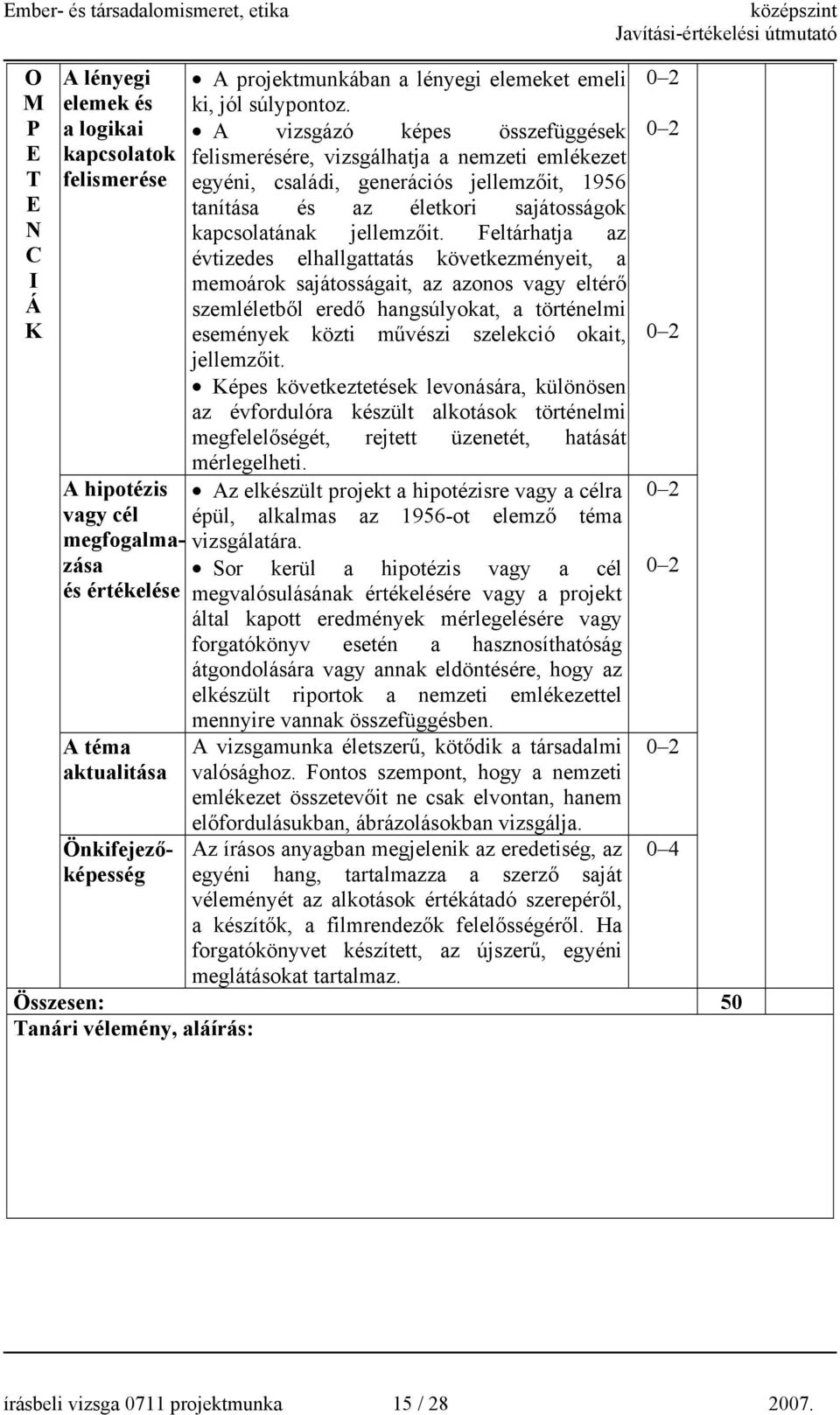 A vizsgázó képes összefüggések felismerésére, vizsgálhatja a nemzeti emlékezet egyéni, családi, generációs jellemzőit, 1956 tanítása és az életkori sajátosságok kapcsolatának jellemzőit.