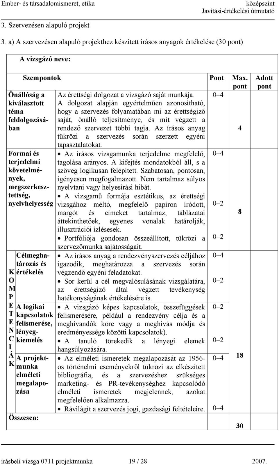 kiválasztott A dolgozat alapján egyértelműen azonosítható, téma hogy a szervezés folyamatában mi az érettségiző feldolgozásában saját, önálló teljesítménye, és mit végzett a rendező szervezet többi