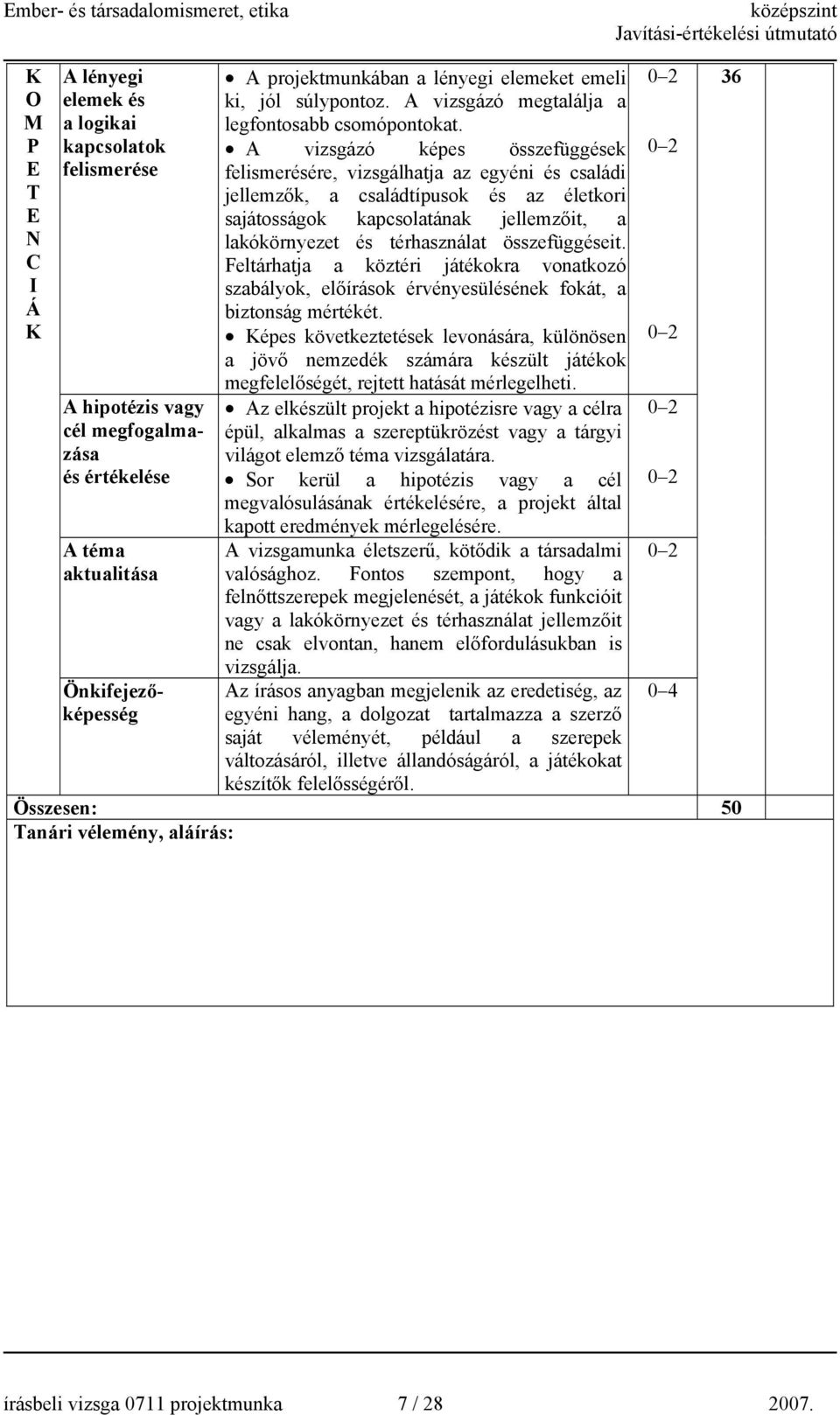 A vizsgázó képes összefüggések felismerésére, vizsgálhatja az egyéni és családi jellemzők, a családtípusok és az életkori sajátosságok kapcsolatának jellemzőit, a lakókörnyezet és térhasználat