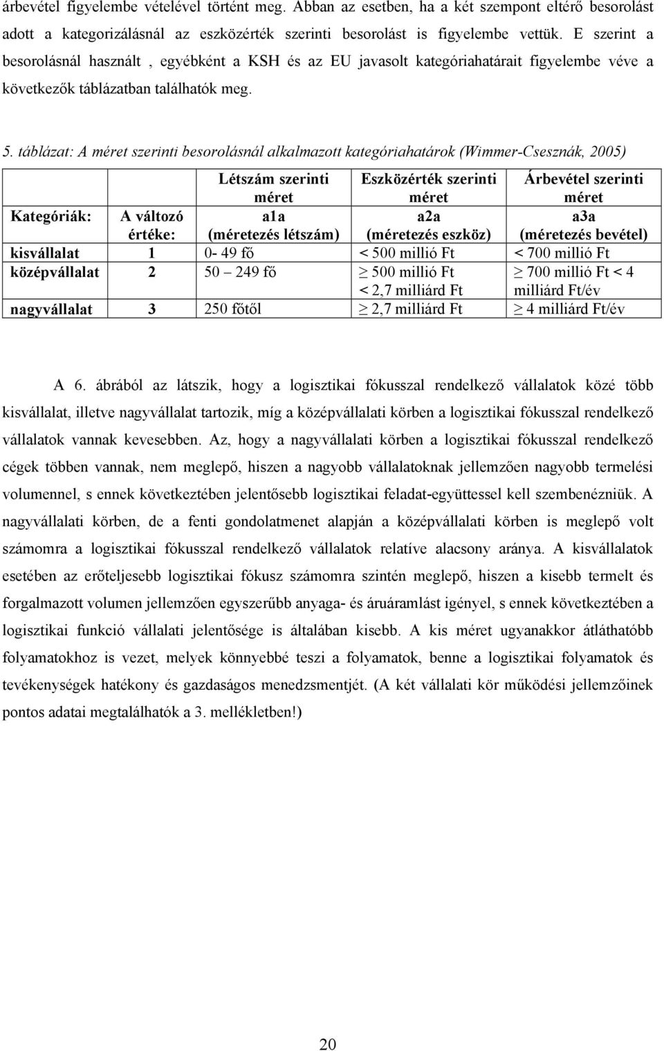 táblázat: A méret szerinti besorolásnál alkalmazott kategóriahatárok (Wimmer-Csesznák, 2005) Létszám szerinti méret Eszközérték szerinti méret Árbevétel szerinti méret Kategóriák: A változó értéke: