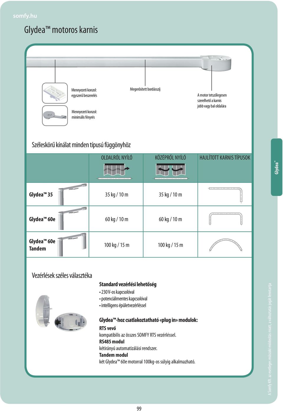 Glydea 60e Tandem 100 kg / 15 m 100 kg / 15 m Vezérlések széles választéka Standard vezérlési lehetőség 230 Vos kapcsolóval potenciálmentes kapcsolóval intelligens épületvezérléssel Glydea hoz