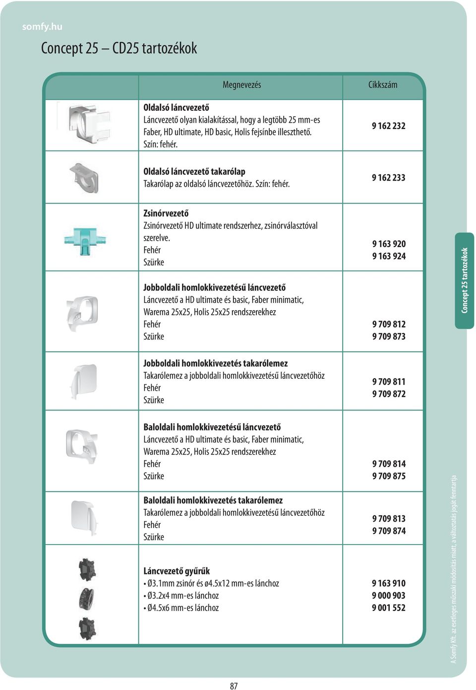 Fehér Szürke Jobboldali homlokkivezetésű láncvezető Láncvezető a HD ultimate és basic, Faber minimatic, Warema 25x25, Holis 25x25 rendszerekhez Fehér Szürke 9 163 920 9 163 924 9 709 812 9 709 873