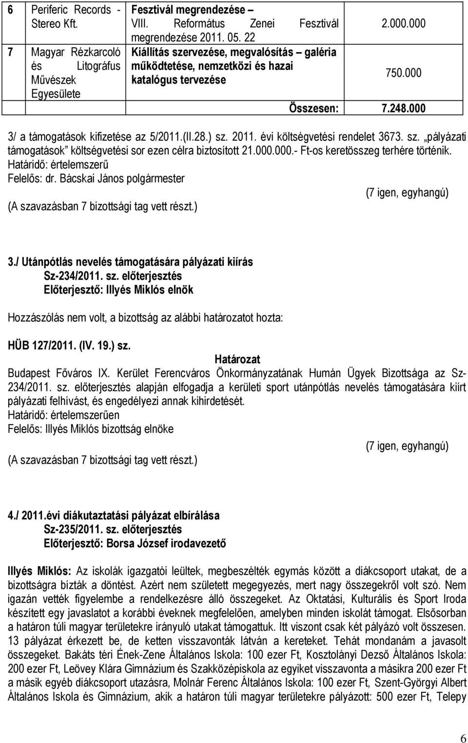 évi költségvetési rendelet 3673. sz. pályázati támogatások költségvetési sor ezen célra biztosított 21.000.000.- Ft-os keretösszeg terhére történik. Határidő: értelemszerű Felelős: dr.