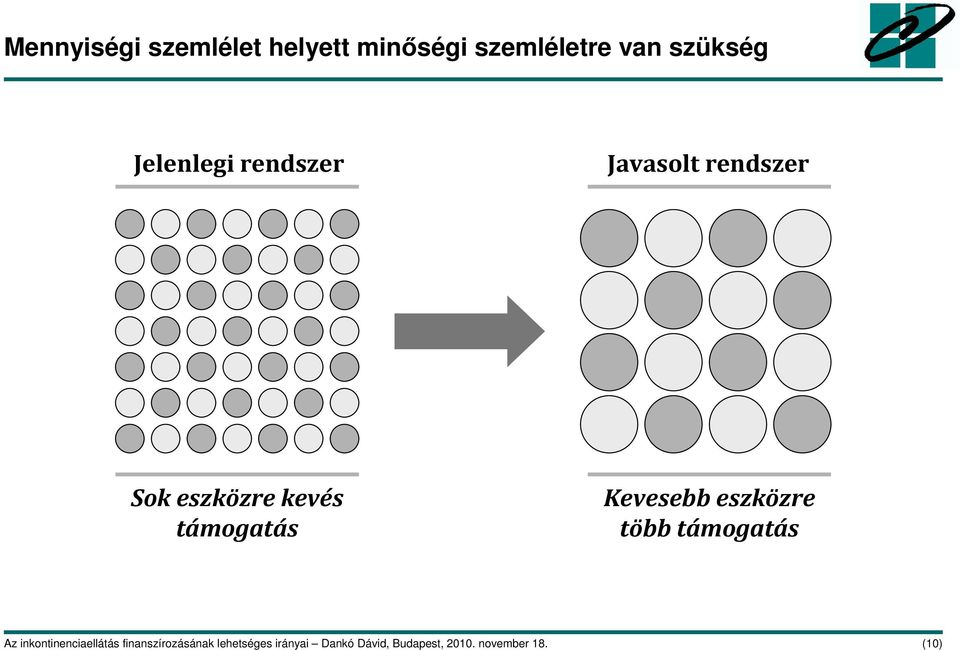 Kevesebb eszközre több támogatás Az inkontinenciaellátás