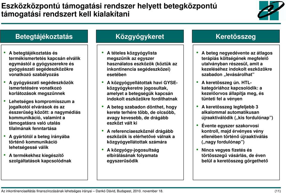 elvárások és az ésszerőség között: a nagymédiás kommunikáció, valamint a támogatásra való utalás tilalmának fenntartása A gyártótól a beteg irányába történı kommunikáció lehetségessé válik A