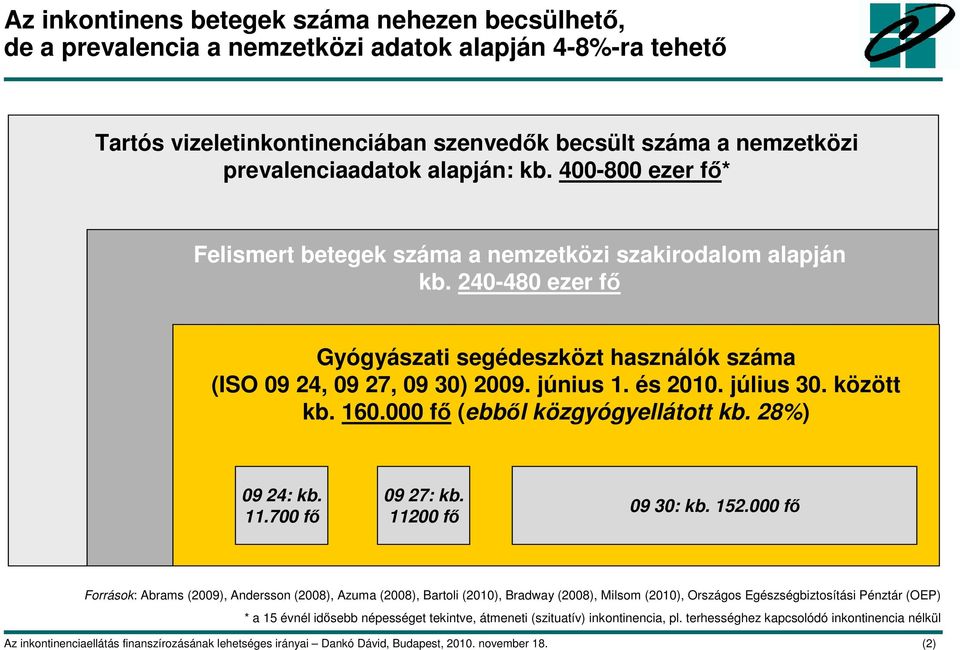 július 30. között kb. 160.000 fı (ebbıl közgyógyellátott kb. 28%) 09 24: kb. 11.700 fı 09 27: kb. 11200 fı 09 30: kb. 152.