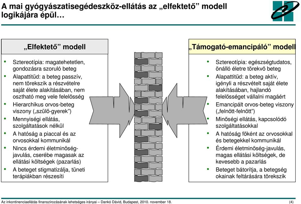 kommunikál Nincs érdemi életminıségjavulás, cserébe magasak az ellátási költségek (pazarlás) A beteget stigmatizálja, tüneti terápiákban részesíti Támogató-emancipáló modell Sztereotípia: