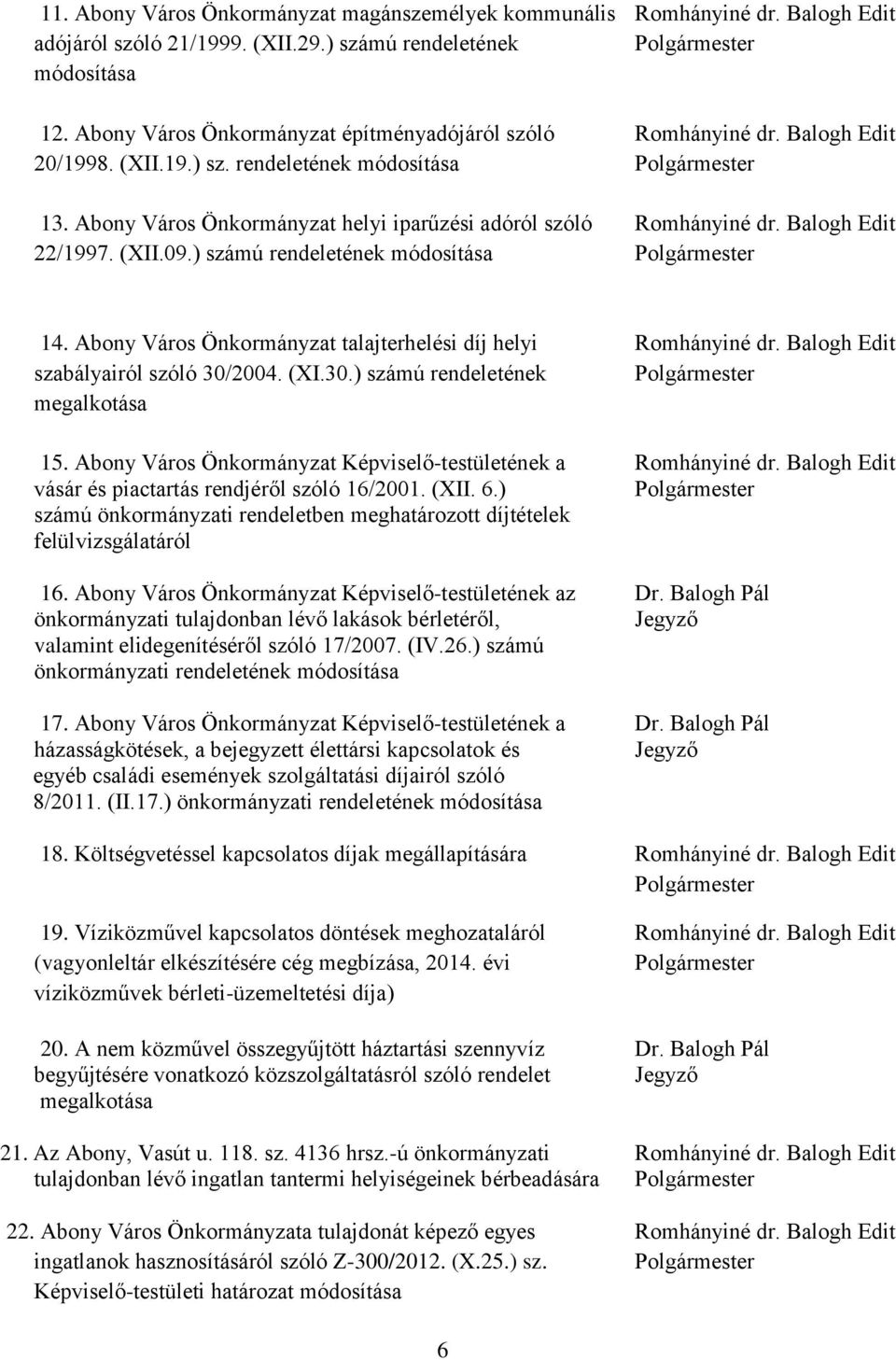 Abony Város Önkormányzat helyi iparűzési adóról szóló Romhányiné dr. Balogh Edit 22/1997. (XII.09.) számú rendeletének módosítása Polgármester 14.