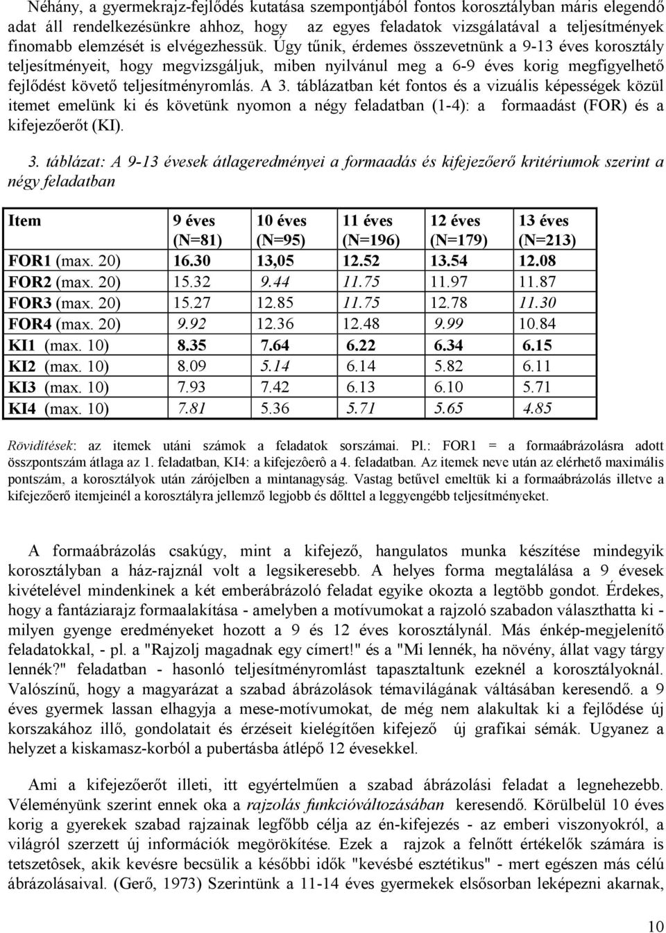 táblázatban két fontos és a vizuális képességek közül itemet emelünk ki és követünk nyomon a négy feladatban (1-4): a formaadást (FOR) és a kifejezőerőt (KI). 3.