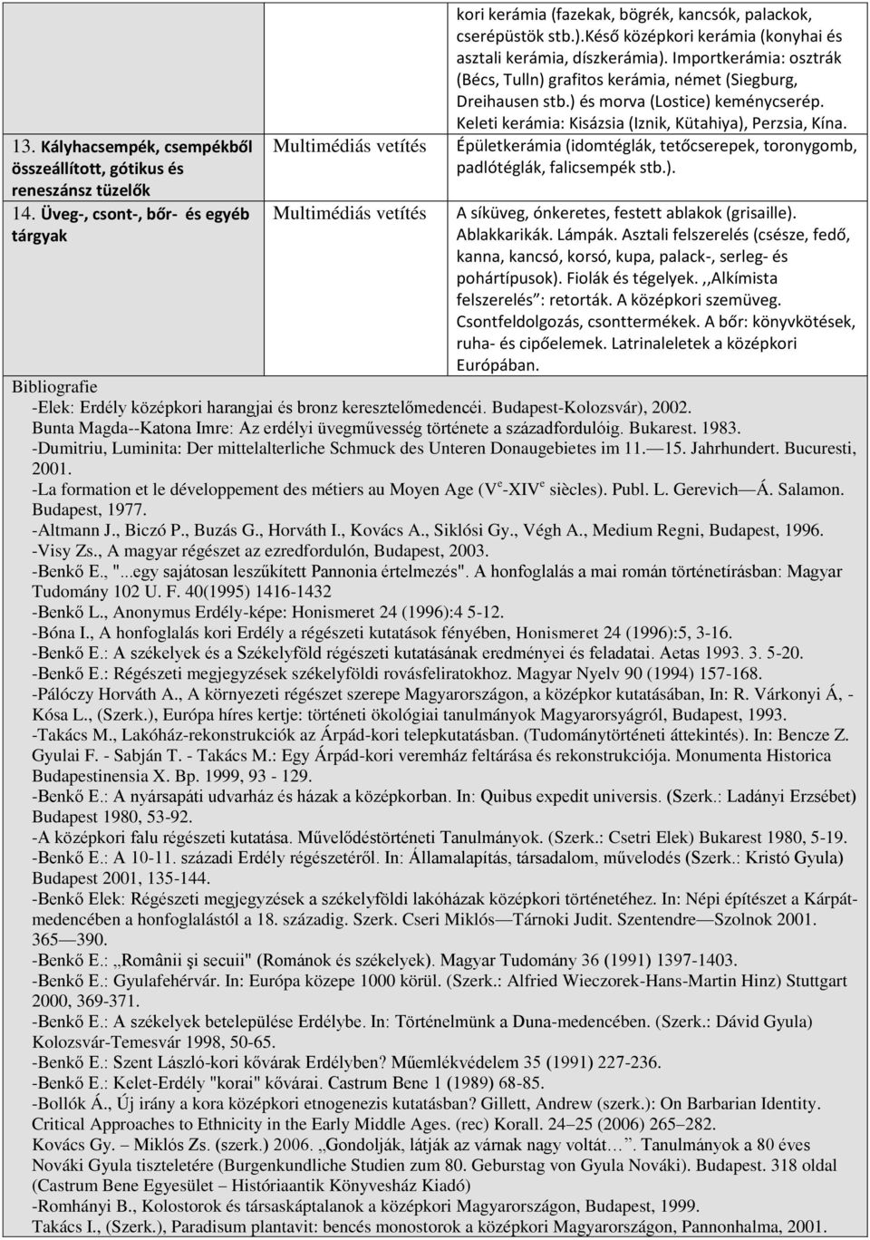 Keleti kerámia: Kisázsia (Iznik, Kütahiya), Perzsia, Kína. Épületkerámia (idomtéglák, tetőcserepek, toronygomb, padlótéglák, falicsempék stb.). A síküveg, ónkeretes, festett ablakok (grisaille).