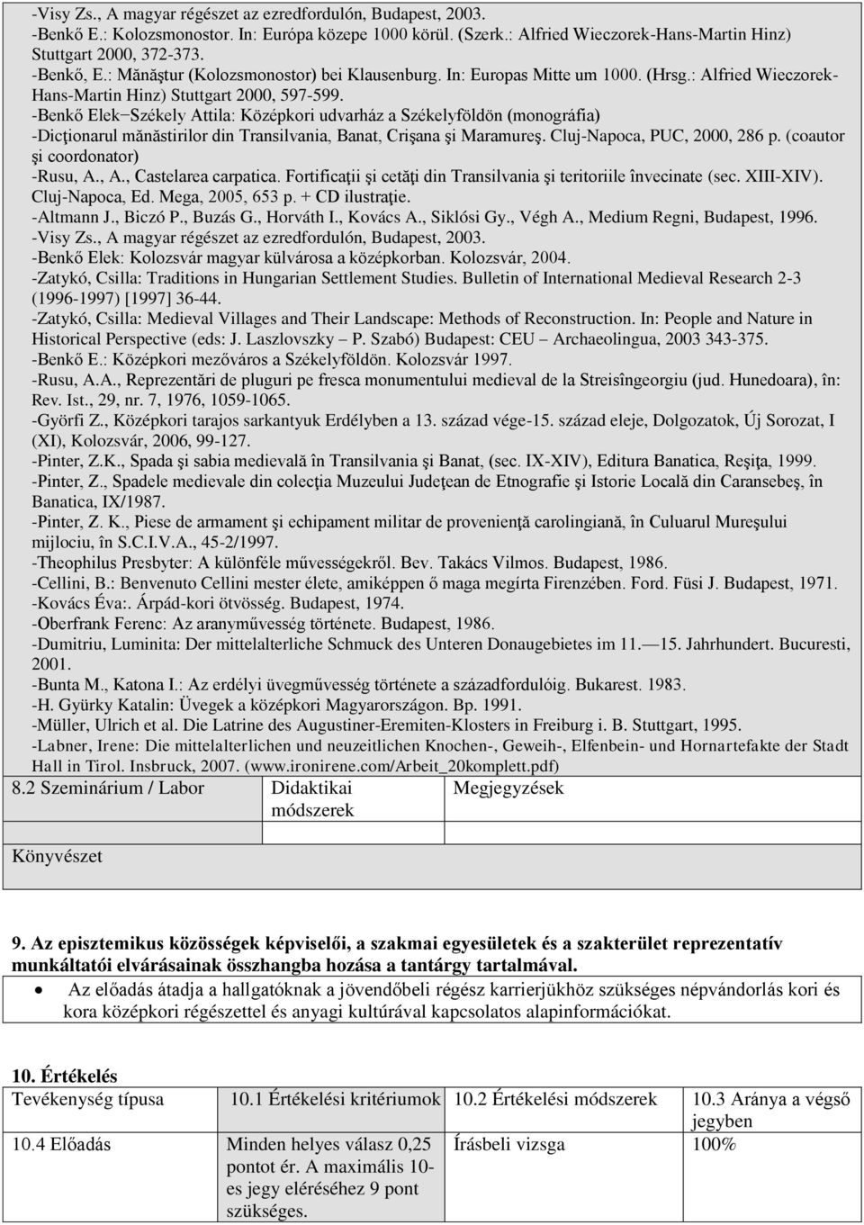 -Benkő Elek Székely Attila: Középkori udvarház a Székelyföldön (monográfia) -Dicţionarul mănăstirilor din Transilvania, Banat, Crişana şi Maramureş. Cluj-Napoca, PUC, 2000, 286 p.