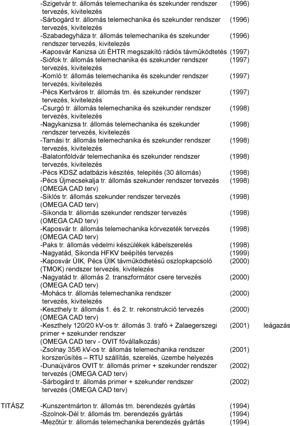 állomás telemechanika és szekunder rendszer (1997) -Pécs Kertváros tr. állomás tm. és szekunder rendszer (1997) -Csurgó tr. állomás telemechanika és szekunder rendszer (1998) -Nagykanizsa tr.