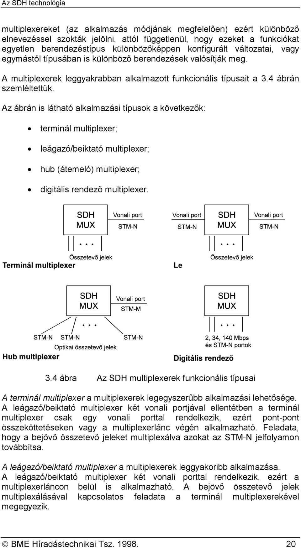 Az ábrán is látható alkalmazási típusok a következők: terminál multiplexer; leágazó/beiktató multiplexer; hub (átemeló) multiplexer; digitális rendező multiplexer. 3.