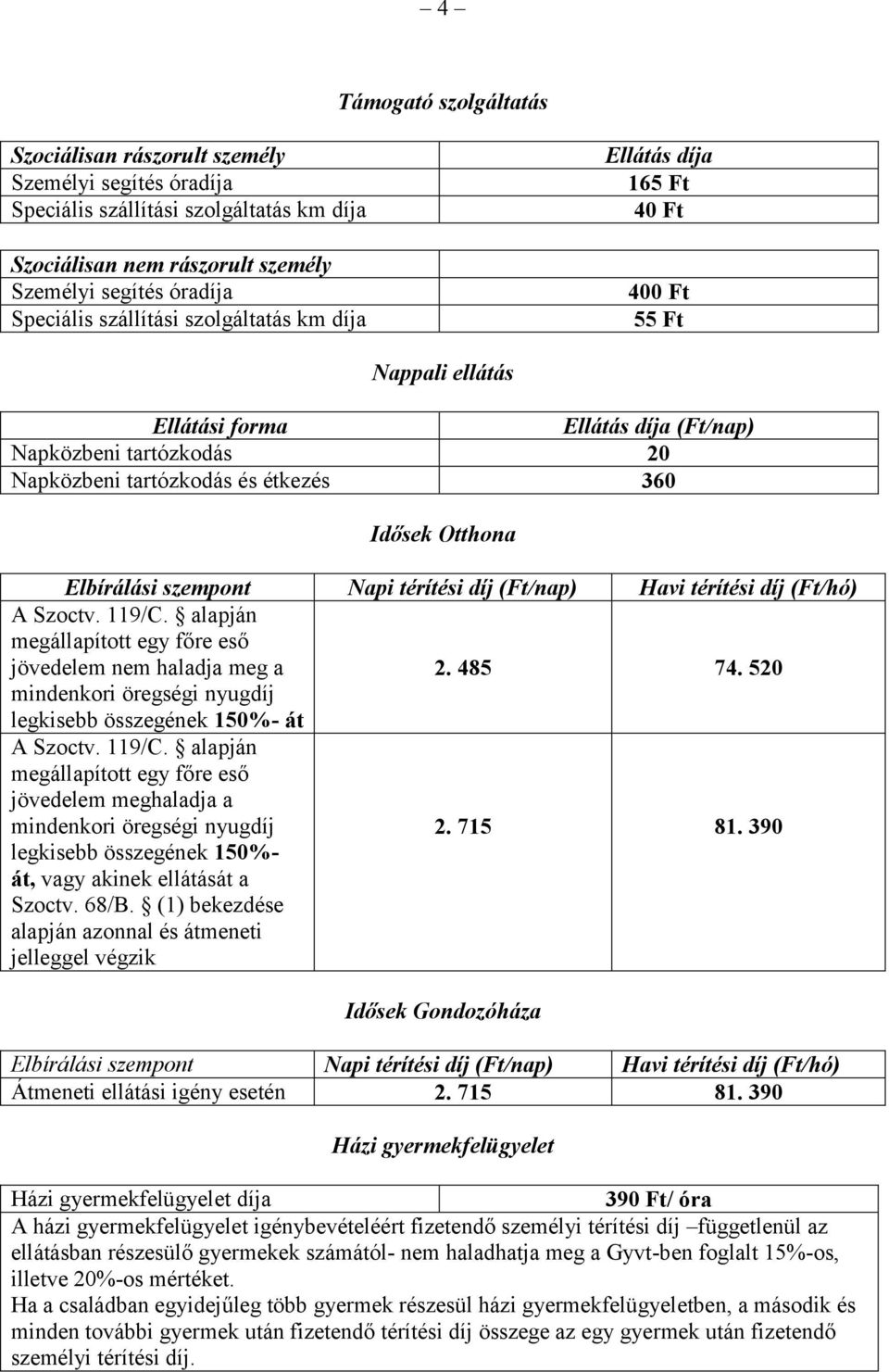 szempont Napi térítési díj (/nap) Havi térítési díj (/hó) A Szoctv. 119/C. alapján megállapított egy főre eső jövedelem nem haladja meg a 2. 485 74.