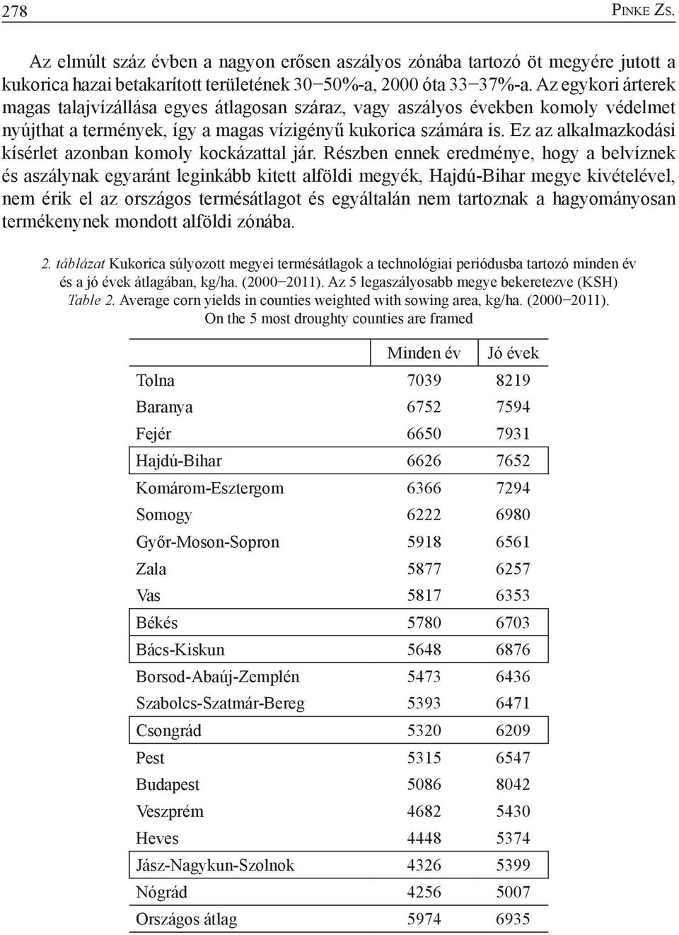 Ez az alkalmazkodási kísérlet azonban komoly kockázattal jár.