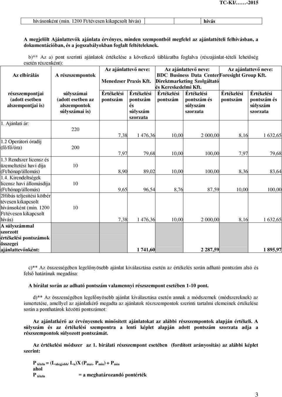 elbírálás A részszempontok BDC Business Data Center Foresight Group Kft. Menedzser Praxis Kft. Direktmarketing Szolgáltató és Kereskedelmi Kft.