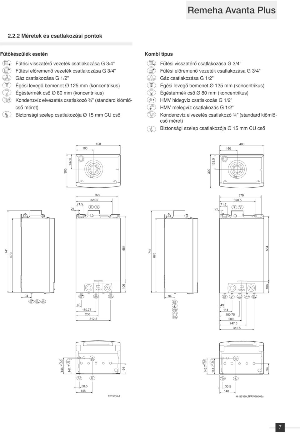 (koncentrikus) Égéstermék csô Ø 80 mm (koncentrikus) Kondenzvíz elvezetés csatlakozó ¾ (standard kiömlôcsô méret) Biztonsági szelep csatlakozója Ø 15 mm CU csô Kombi típus Fûtési visszatérô