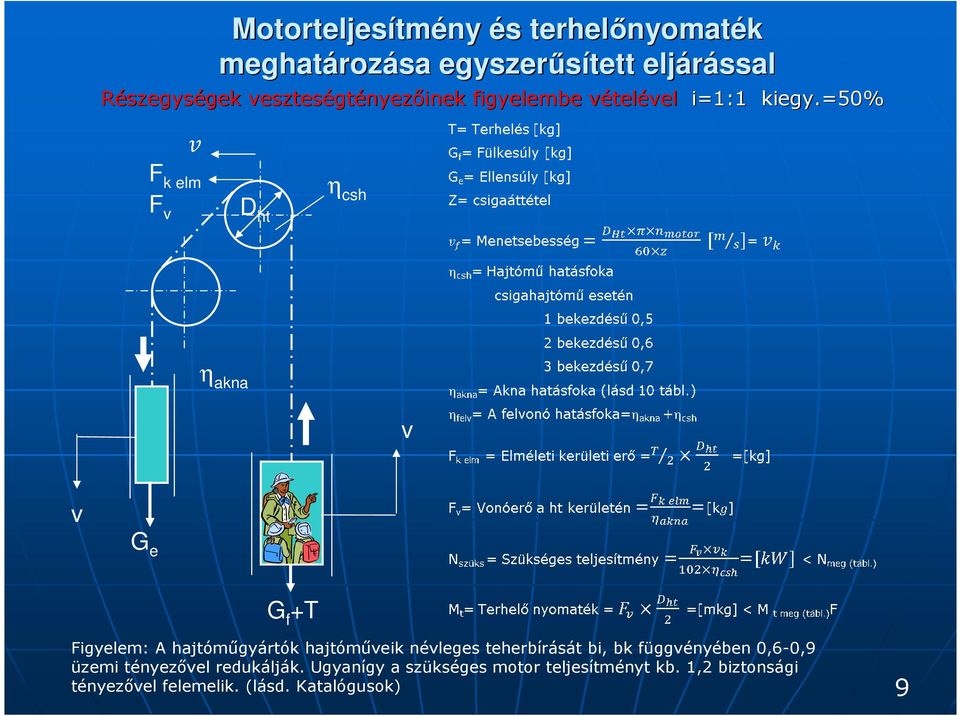 =50% F k elm F v D ht η csh η akna v v G e G f +T Figyelem: A hajtómőgyártók hajtómőveik névleges teherbírását