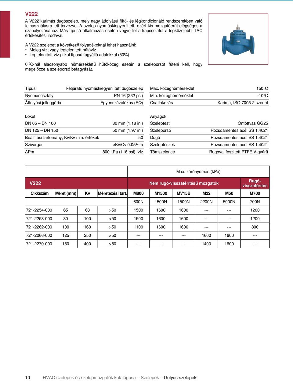 A V222 szelepet a következő folyadékoknál lehet használni: Meleg víz; vagy légtelenített hűtővíz Légtelenített víz glikol típusú fagyálló adalékkal (50%) 0 ºC-nál alacsonyabb hőmérsékletű hűtőközeg