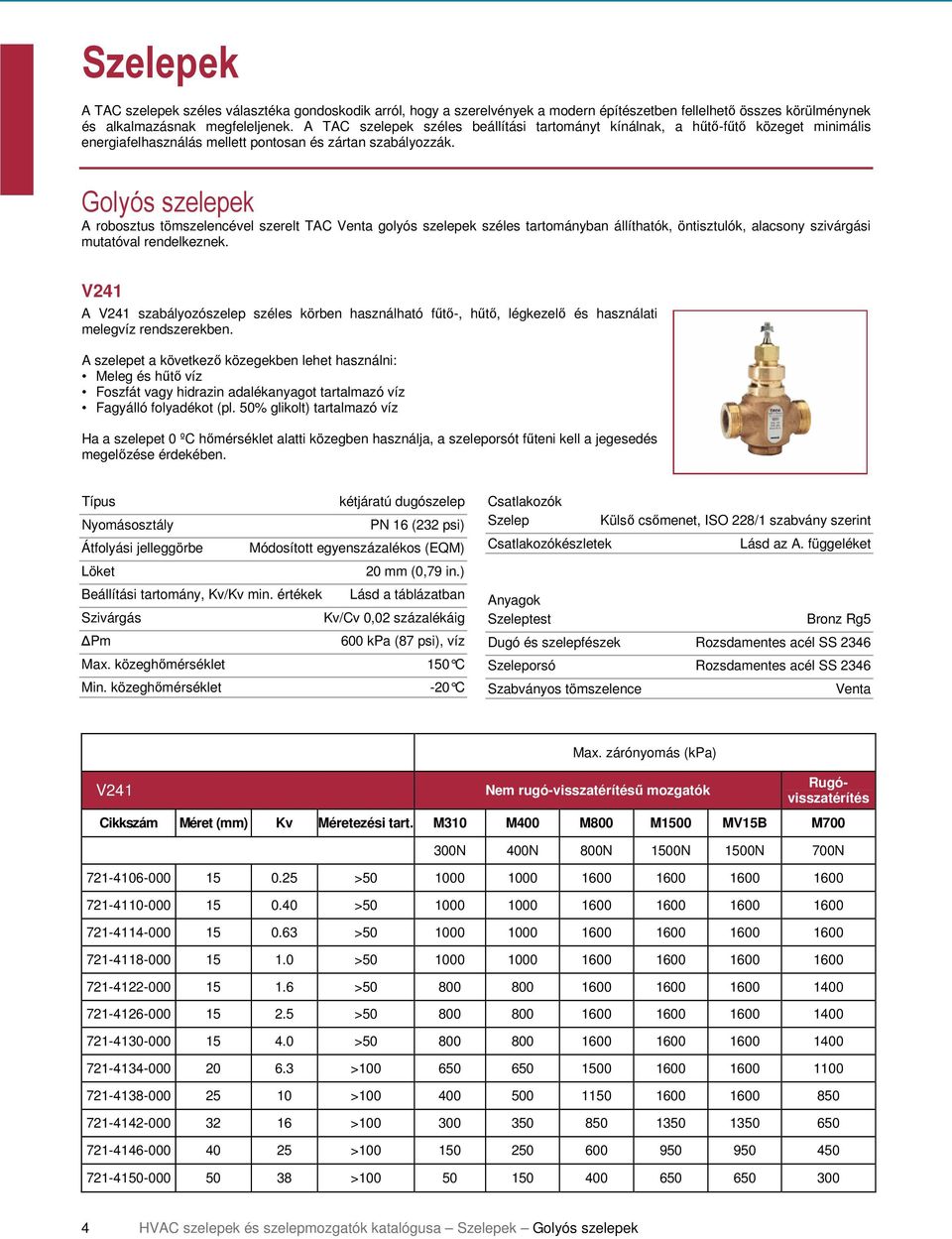 Golyós szelepek A robosztus tömszelencével szerelt TAC Venta golyós szelepek széles tartományban állíthatók, öntisztulók, alacsony szivárgási mutatóval rendelkeznek.