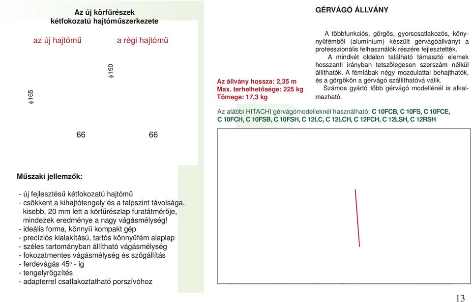 A mindkét oldalon található támasztó elemek hosszanti irányban tetszőlegesen szerszám nélkül állíthatók. A fémlábak négy mozdulattal behajthatók, és a görgőkön a gérvágó szállíthatóvá válik.