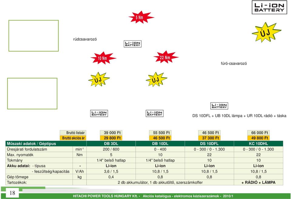 indd 18 min-1 Nm V/Ah kg 39 000 Ft 55 500 Ft 46 500 Ft 29 800 Ft 46 500 Ft 37 300 Ft DB 3DL DB 10DL DS 10DFL 200 / 600 0-400 0-300 / 0-1.