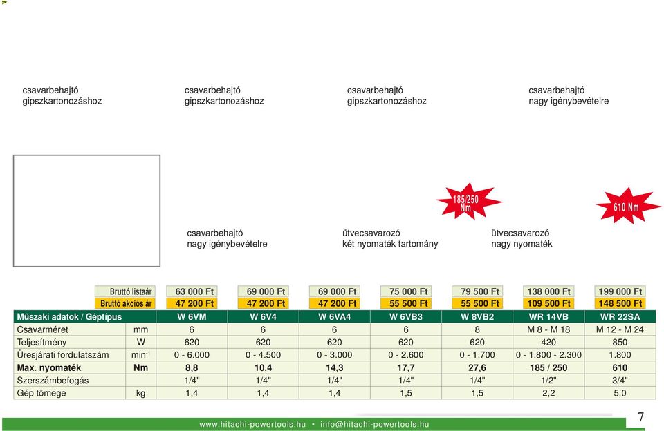 500 Ft 199 000 Ft 148 500 Ft Műszaki adatok / Géptípus W 6VM W 6V4 W 6VA4 W 6VB3 W 8VB2 WR 14VB WR 22SA Csavarméret mm 6 6 6 6 8 M 8 - M 18 M 12 - M 24 Teljesítmény W 620 620 620 620 620 420 850