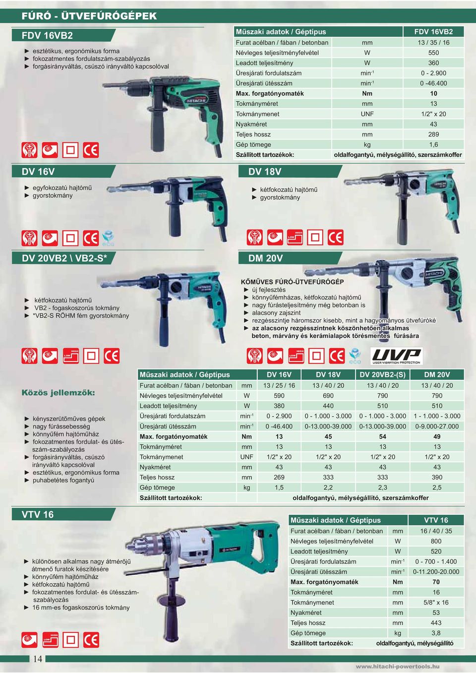 900 Üresjárati ütésszám min -1 0-46.400 Max.