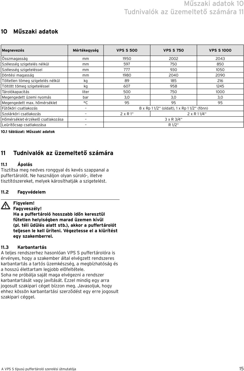 750 1000 Megengedett üzemi nyomás bar 3,0 3,0 3,0 Megengedett max.