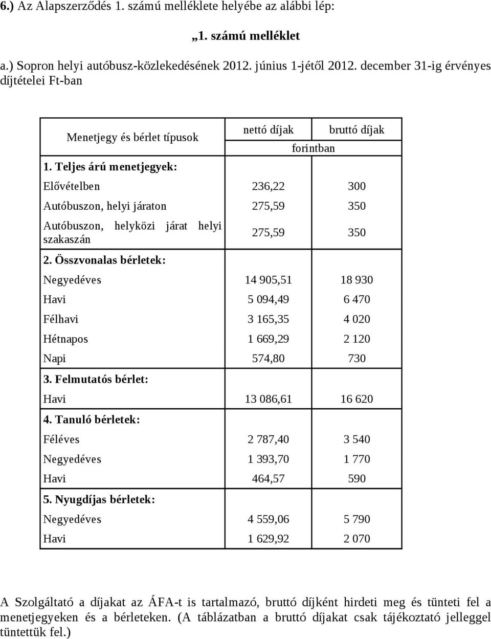 Teljes árú menetjegyek: nettó díjak forintban bruttó díjak Elővételben 236,22 300 Autóbuszon, helyi járaton 275,59 350 Autóbuszon, helyközi járat helyi szakaszán 2.