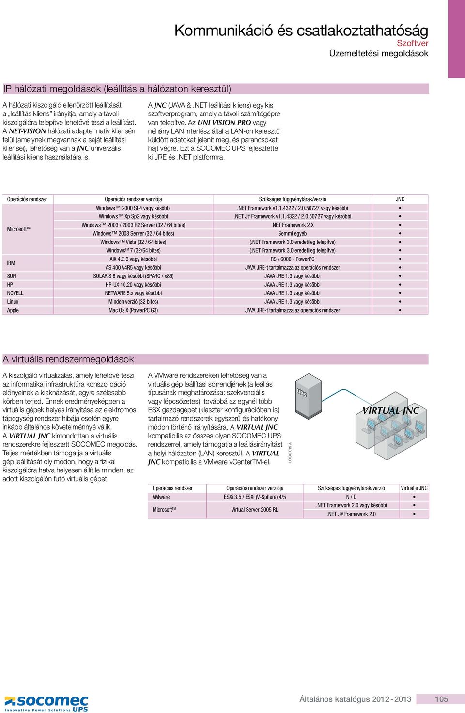 0 eredetileg telepítve) Windows TM 7 (32/64 bites) (.NET Framework 3.