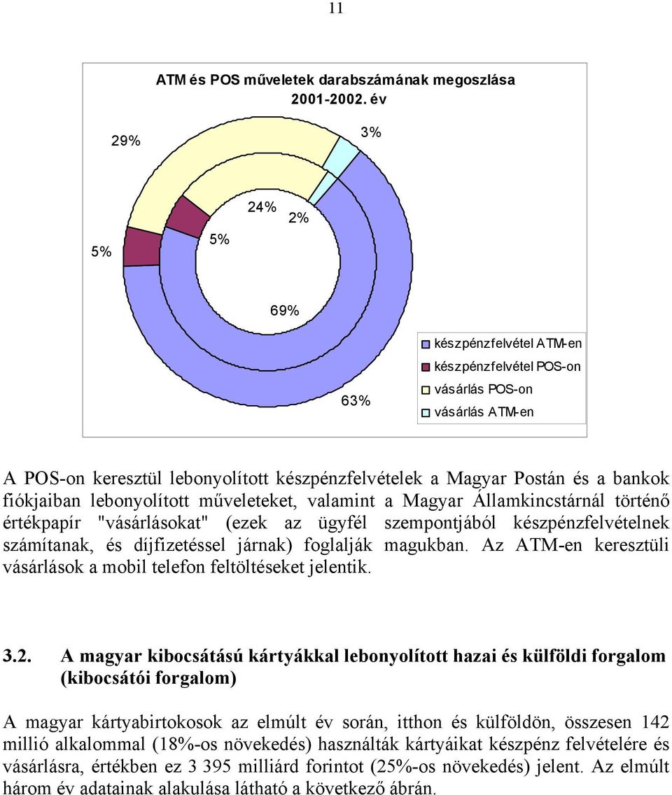 fiókjaiban lebonyolított műveleteket, valamint a Magyar Államkincstárnál történő értékpapír "vásárlásokat" (ezek az ügyfél szempontjából készpénzfelvételnek számítanak, és díjfizetéssel járnak)