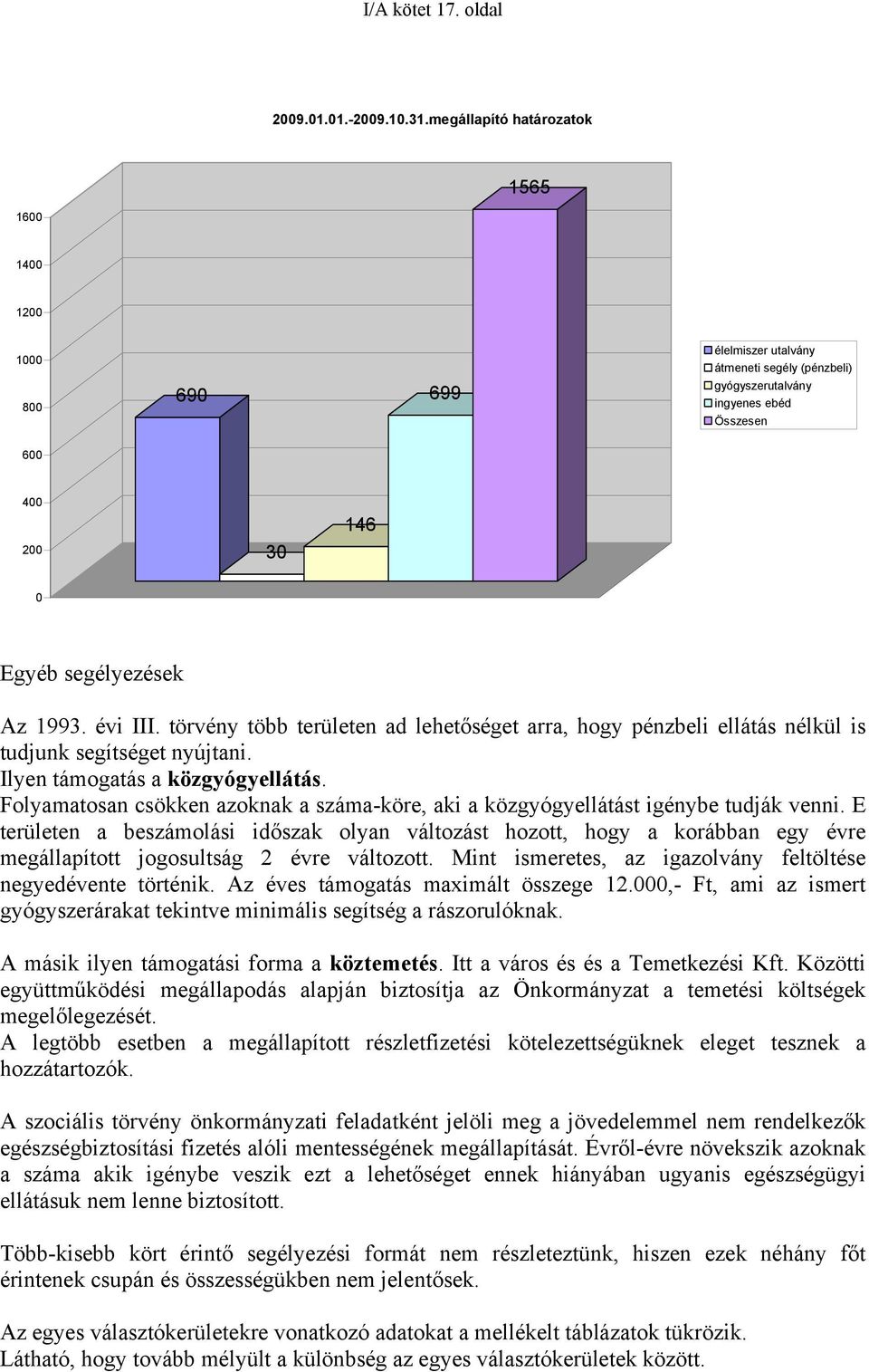 évi III. törvény több területen ad lehetőséget arra, hogy pénzbeli ellátás nélkül is tudjunk segítséget nyújtani. Ilyen támogatás a közgyógyellátás.