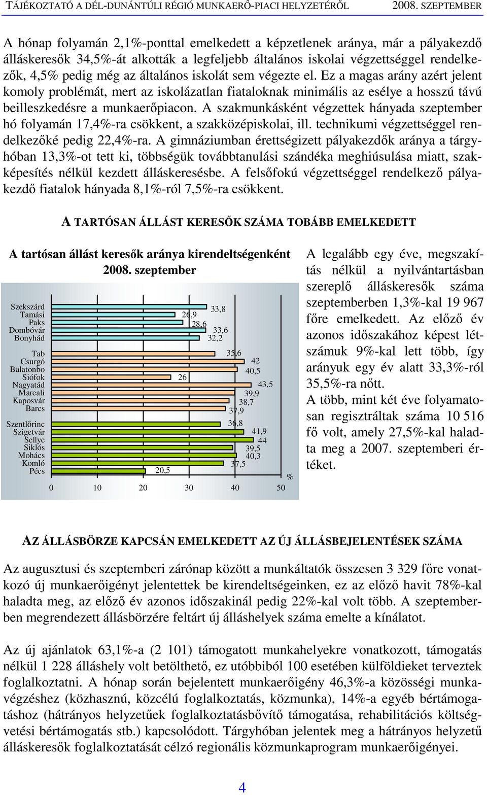 A szakmunkásként végzettek hányada szeptember hó folyamán 17,4%-ra csökkent, a szakközépiskolai, ill. technikumi végzettséggel rendelkezıké pedig 22,4%-ra.