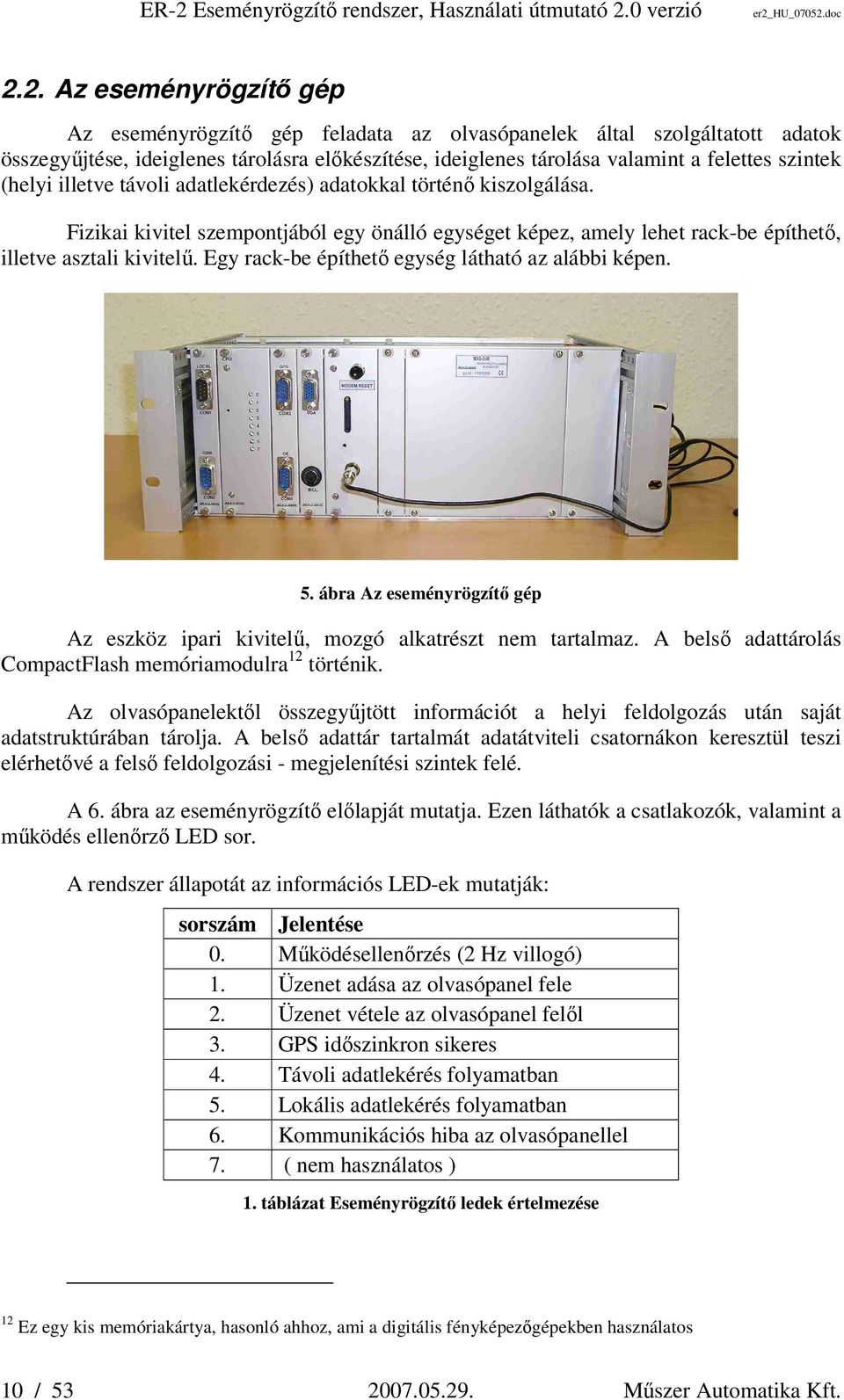 Fizikai kivitel szempontjából egy önálló egységet képez, amely lehet rack-be építhető, illetve asztali kivitelű. Egy rack-be építhető egység látható az alábbi képen. 5.