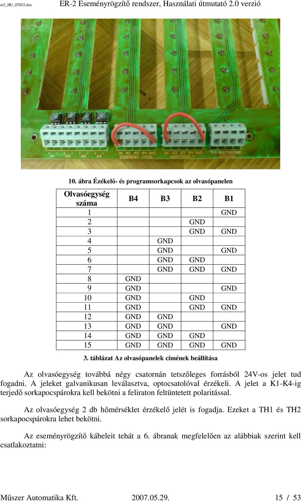 13 GND GND GND 14 GND GND GND 15 GND GND GND GND 3. táblázat Az olvasópanelek címének beállítása Az olvasóegység továbbá négy csatornán tetszőleges forrásból 24V-os jelet tud fogadni.