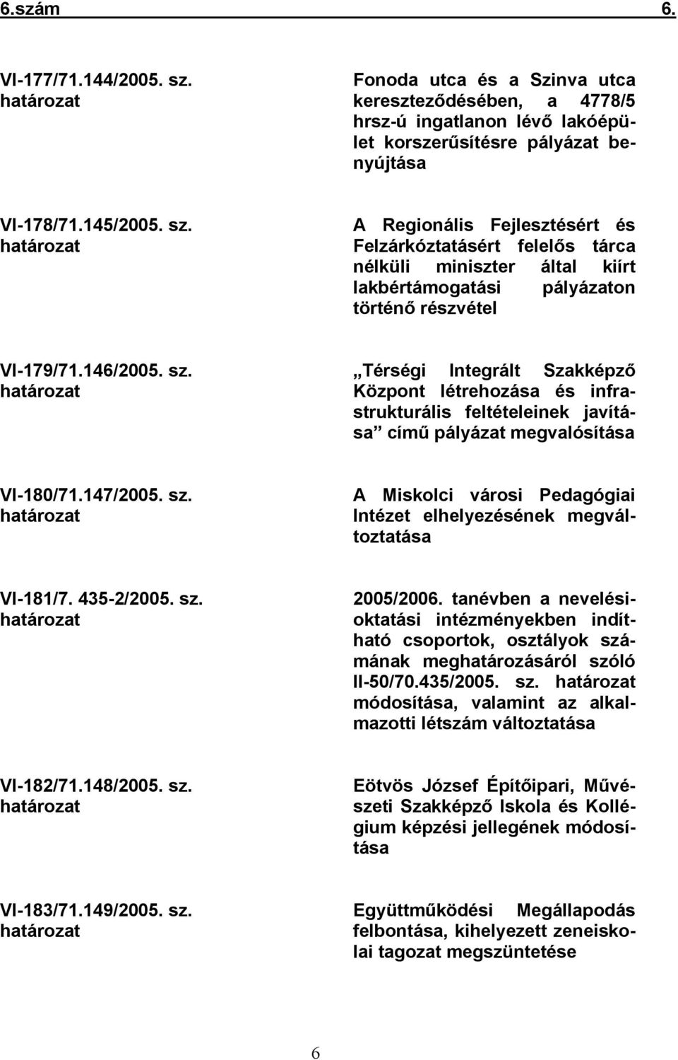 435-2/2005. sz. határozat 2005/2006. tanévben a nevelésioktatási intézményekben indítható csoportok, osztályok számának meghatározásáról szóló II-50/70.435/2005. sz. határozat módosítása, valamint az alkalmazotti létszám változtatása VI-182/71.