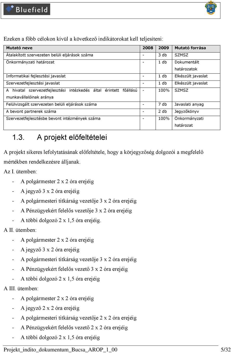 főállású - 100% SZMSZ munkavállalóinak aránya Felülvizsgált szervezeten belüli eljárások száma - 7 db Javaslati anyag A bevont partnerek száma - 2 db Jegyzőkönyv Szervezetfejlesztésbe bevont