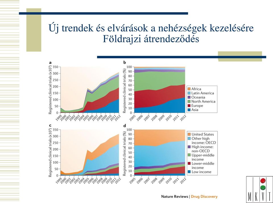 nehézségek