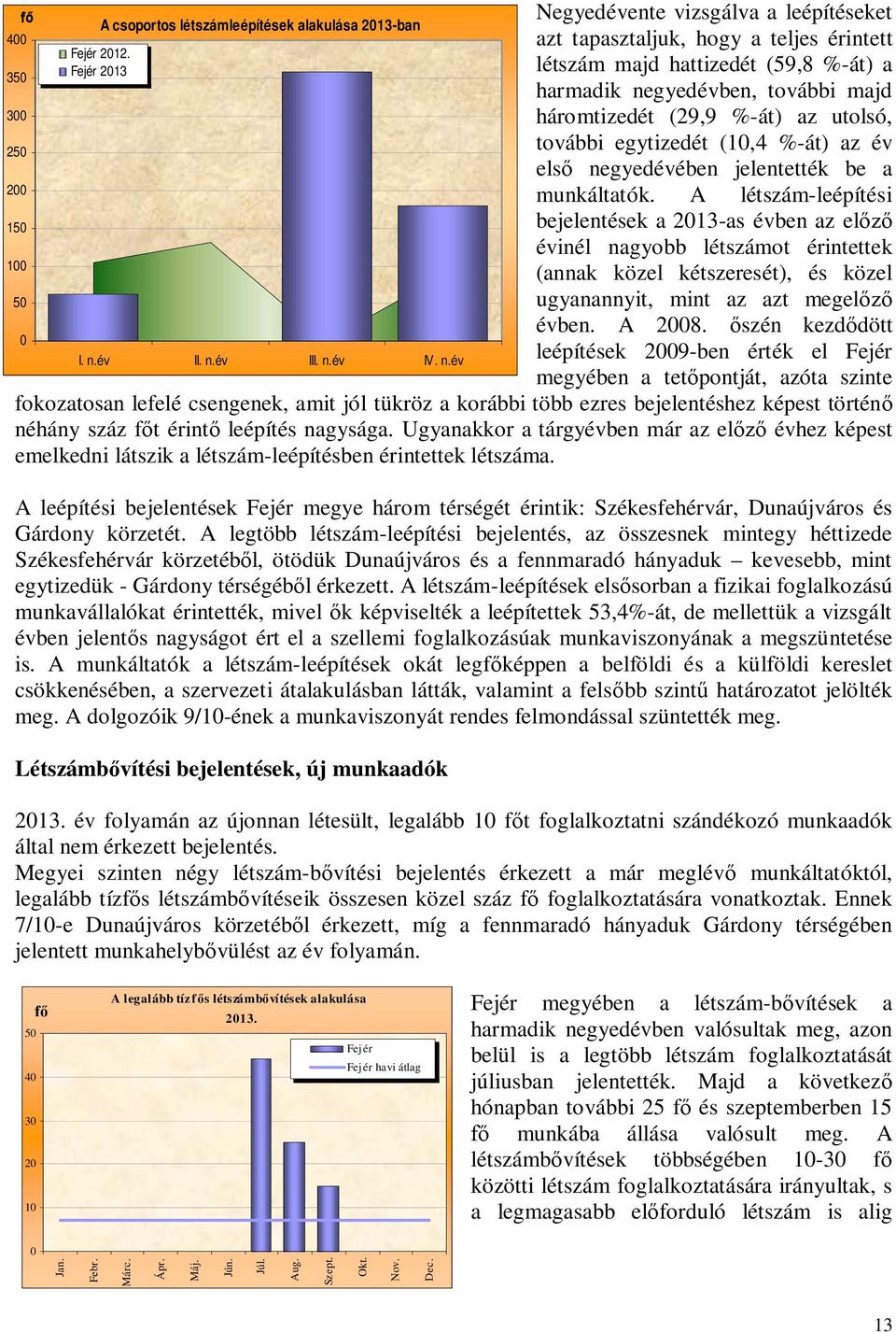 év III. n.
