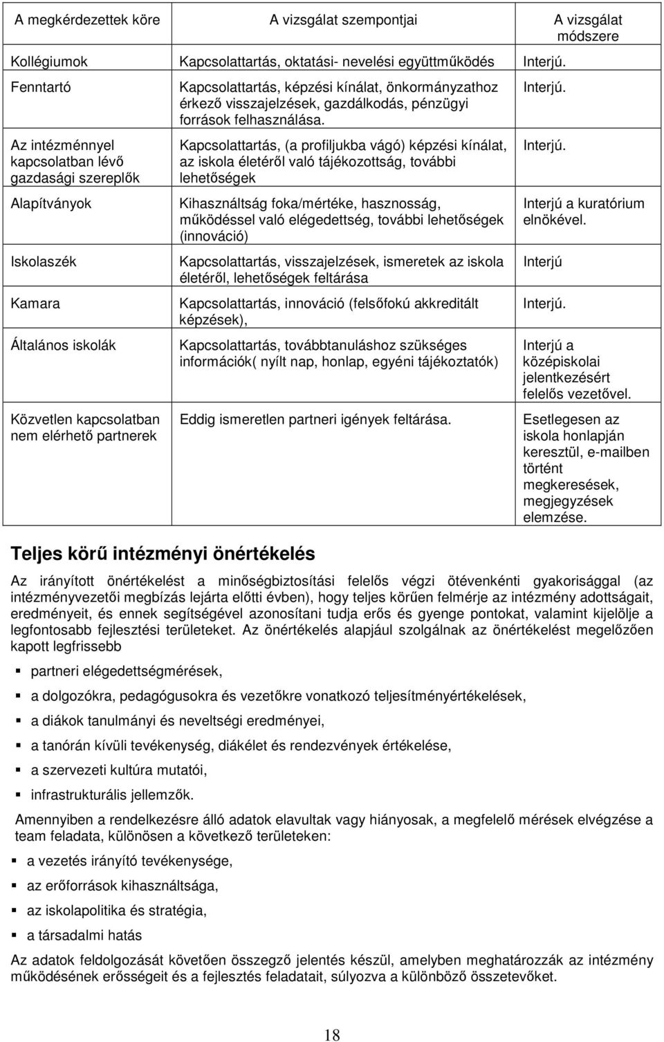 Kapcsolattartás, képzési kínálat, önkormányzathoz érkező visszajelzések, gazdálkodás, pénzügyi források felhasználása.