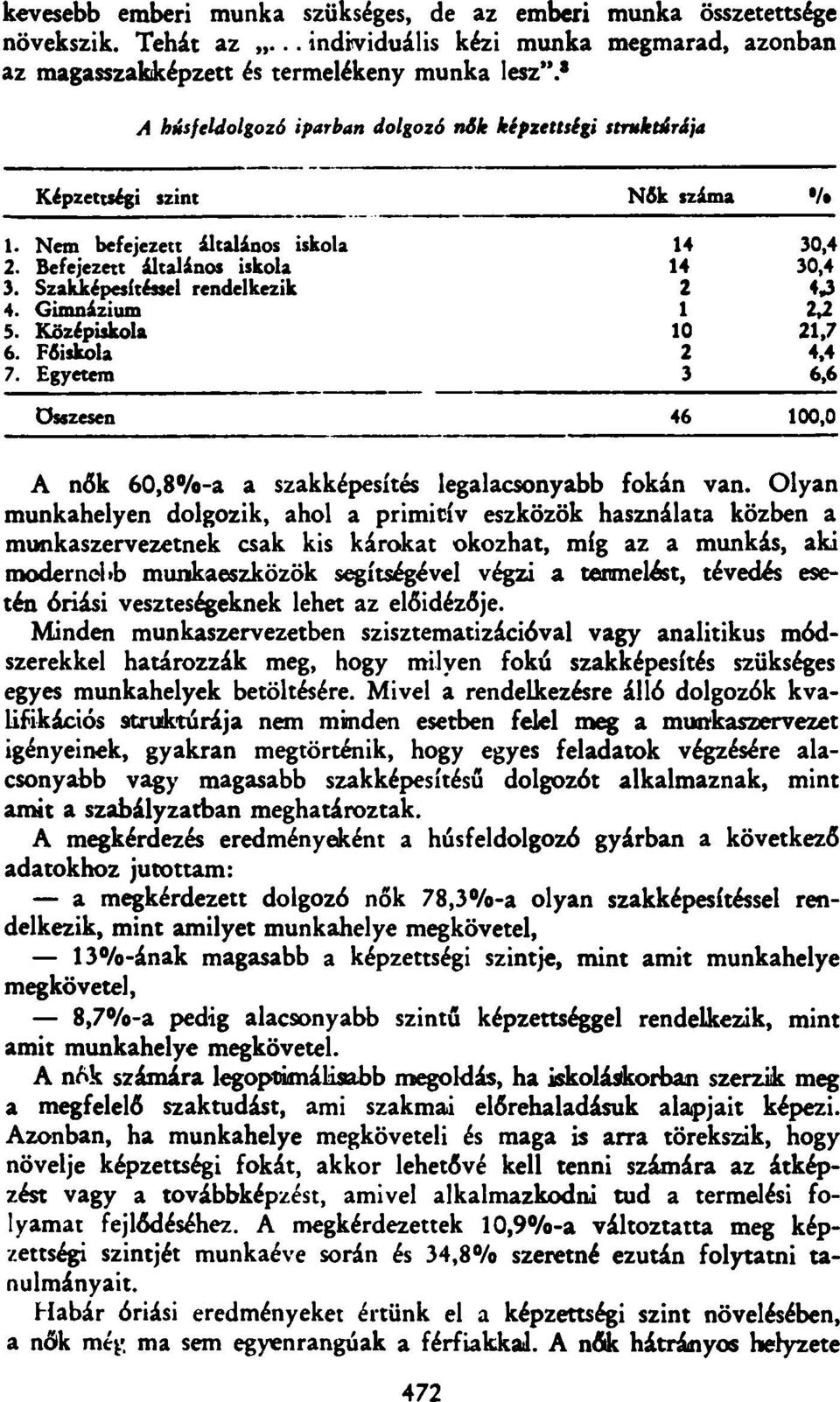 Szakképesítéssel rendelkezik 2 4,3 4. Gimnázium 1 2,2 5. Középiskola 10 21,7 6. Főiskola 2 4,4 7. Egyetem 3 6,6 Összesen 46 100,0 A nők 60,8%-a a szakképesítés legalacsonyabb fokán van.