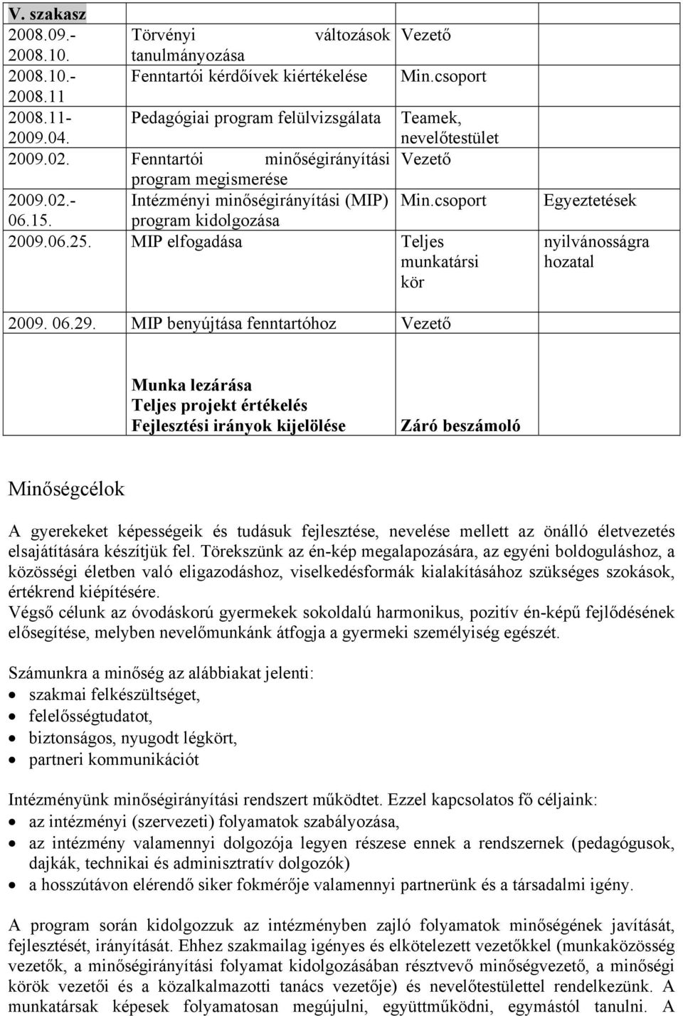 MIP elfogadása Teljes munkatársi kör Egyeztetések nyilvánosságra hozatal 2009. 06.29.