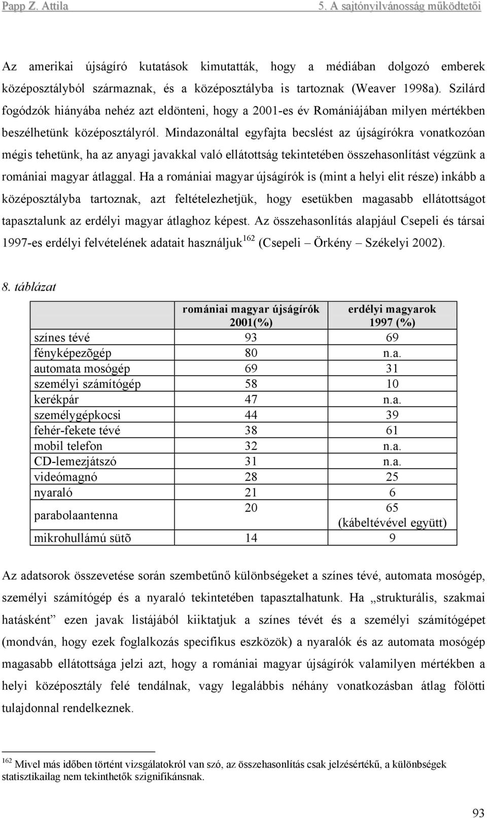 Mindazonáltal egyfajta becslést az újságírókra vonatkozóan mégis tehetünk, ha az anyagi javakkal való ellátottság tekintetében összehasonlítást végzünk a romániai magyar átlaggal.