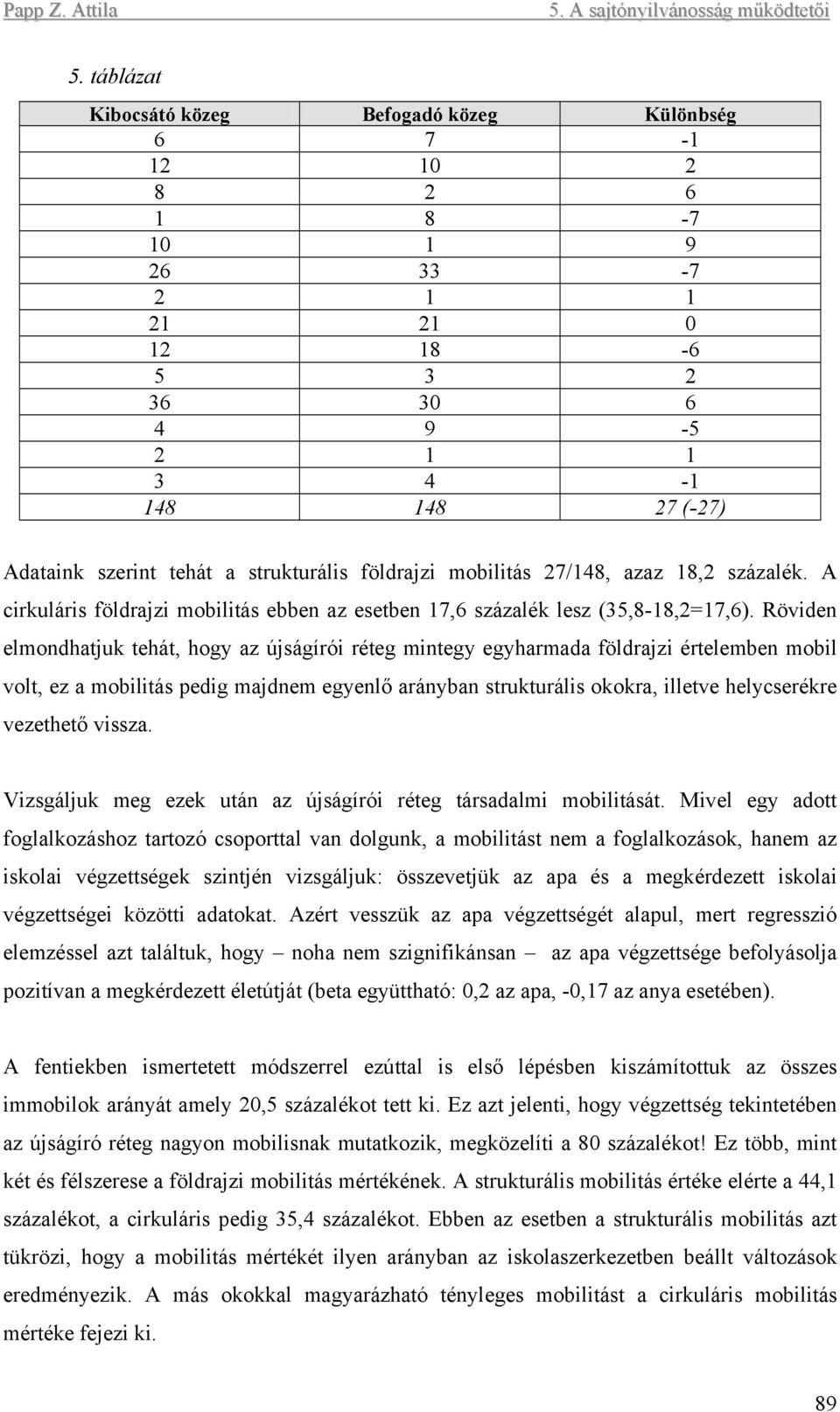 Röviden elmondhatjuk tehát, hogy az újságírói réteg mintegy egyharmada földrajzi értelemben mobil volt, ez a mobilitás pedig majdnem egyenlő arányban strukturális okokra, illetve helycserékre